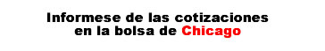 Informese de las cotizacionde de la bolsa de Chicago
